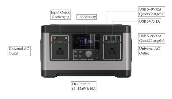 Niestandardowa bateria litowego generatora 520wh 500w przenośna elektrownia