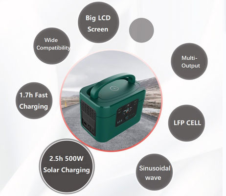 Szybkie ładowanie przenośny generator litowy bateria 1000w 1200w OEM